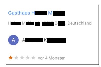 LG Hamburg: 1-Stern-Bewertung bei Google